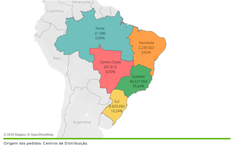 entregas no e-commerce