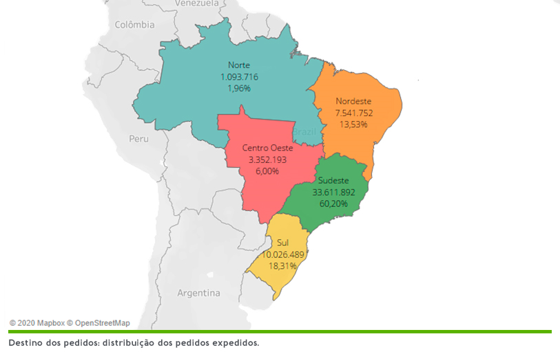 entregas no e-commerce