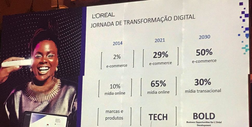 fórum ecommerce brasil 2022